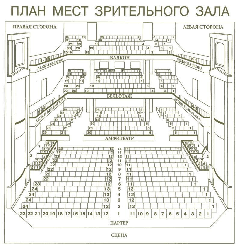 Театр им. А.С. Пушкина. Схемы залов